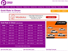 Tablet Screenshot of omangoldprice.com